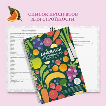 Дневник Осознанного питания