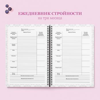 Дневник Осознанного питания
