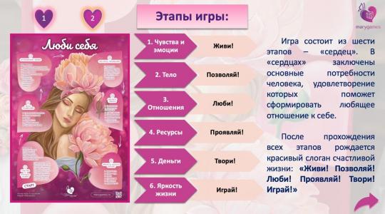 «Люби себя» (электронная интерактивная игра 2 в 1 с МАК)