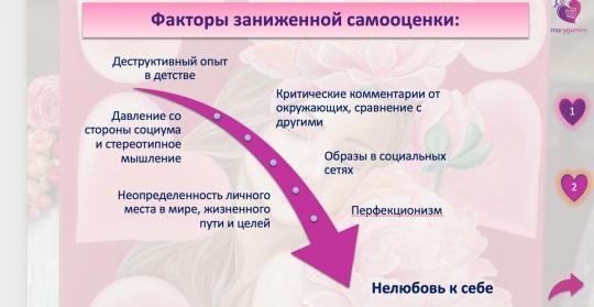 «Люби себя» (электронная интерактивная игра 2 в 1 с МАК)