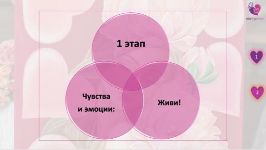 «Люби себя» (электронная интерактивная игра 2 в 1 с МАК)
