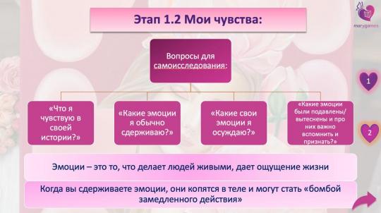 «Люби себя» (электронная интерактивная игра 2 в 1 с МАК)