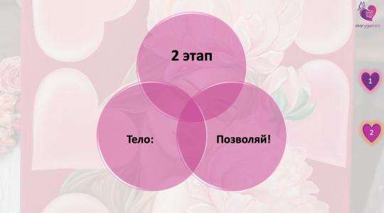 «Люби себя» (электронная интерактивная игра 2 в 1 с МАК)